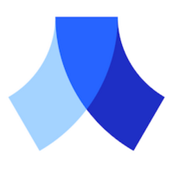 Anzen USDz价格预测