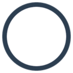 Prediksi Harga Obyte