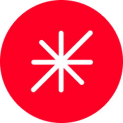 Gamma Strategies价格预测