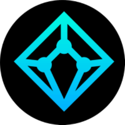 DEUS Finance Price Prediction