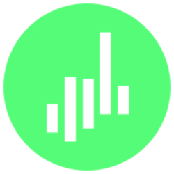 Jarvis Reward价格预测