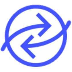 Ripio Credit Network价格预测