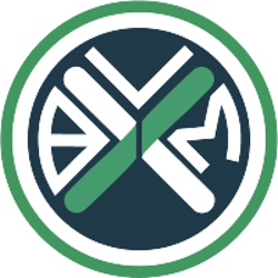 bloXmove价格预测