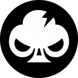 Prediksi Harga WickedBet Casino