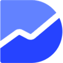 DPRating Price Prediction