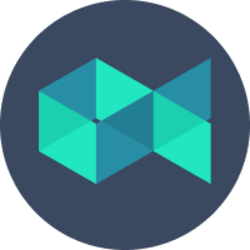 Prediksi Harga bAlpha