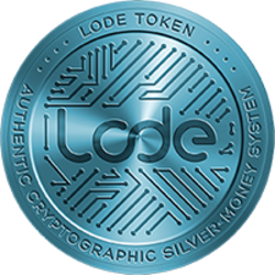 LOD3 Token Price Prediction