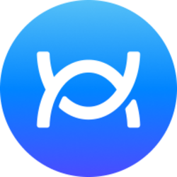 GammaSwap价格预测