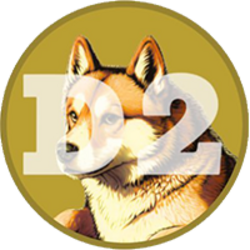 Doge2 Price Prediction