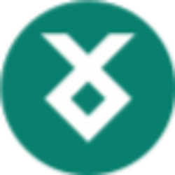 Monsta Infinite Price Prediction