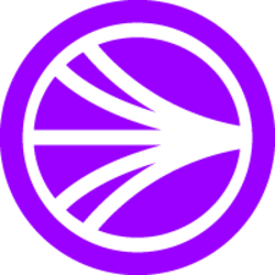 dTRINITY S价格预测