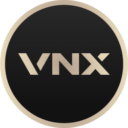 Prediksi Harga VNX