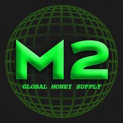 Prediksi Harga GLOBAL MONEY SUPPLY
