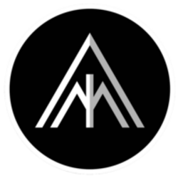 Prediksi Harga AiTradeusMaximus