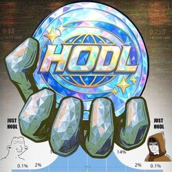 Prediksi Harga HODL Coin