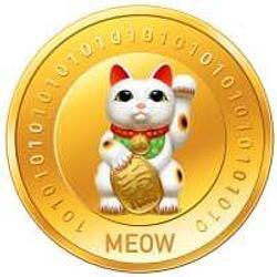 KittehCoin Price Prediction