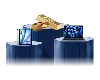 Task 5: Futures Trading Challenge — Win Gold Worth $10,000!