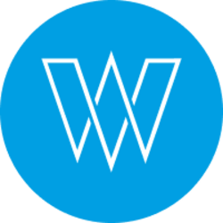 Argentine Peso价格预测