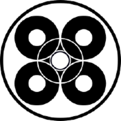 Prediksi Harga Loosh