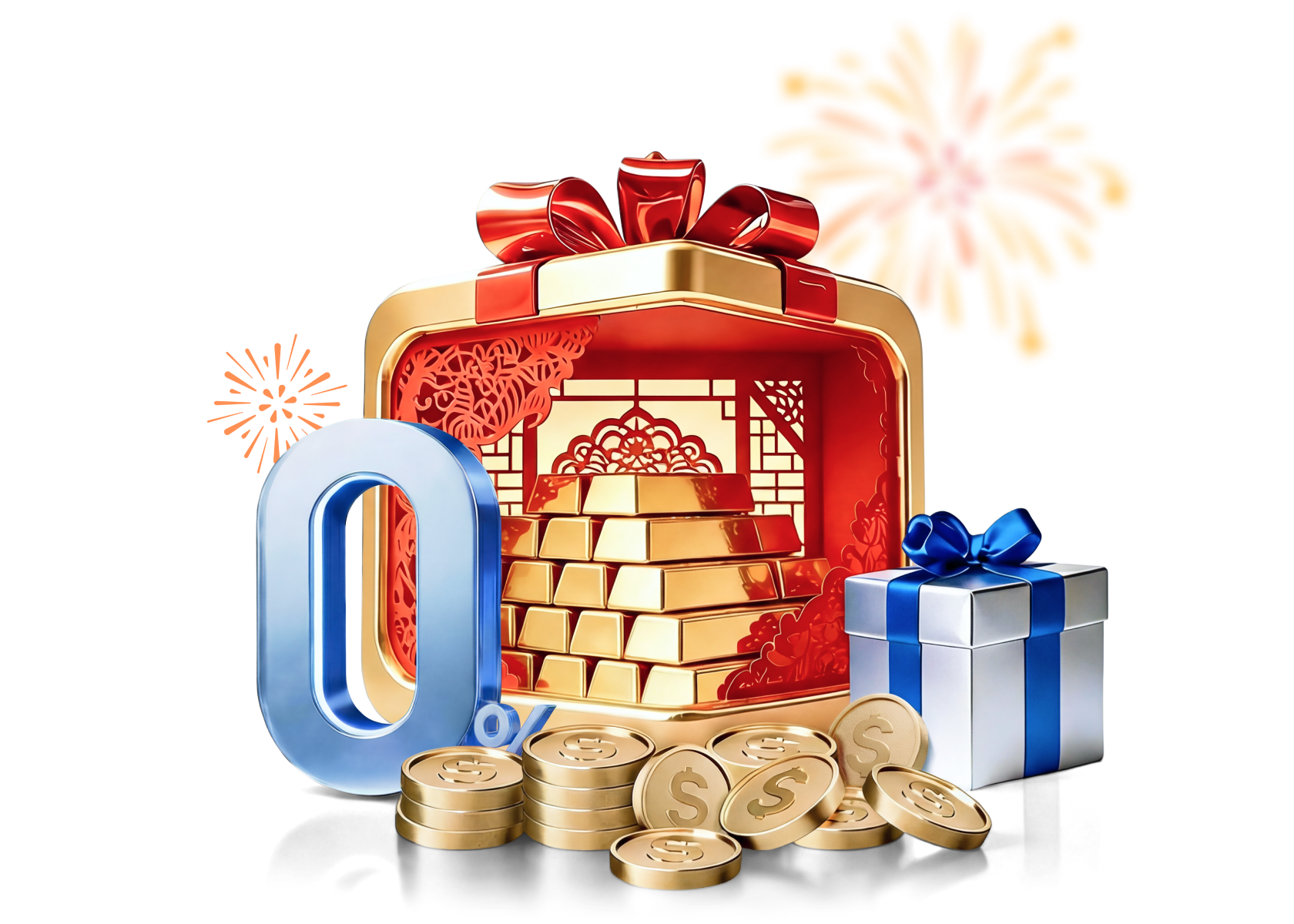 Tahun Baru Imlek: Trading Futures EMAS & PERAK, Fu