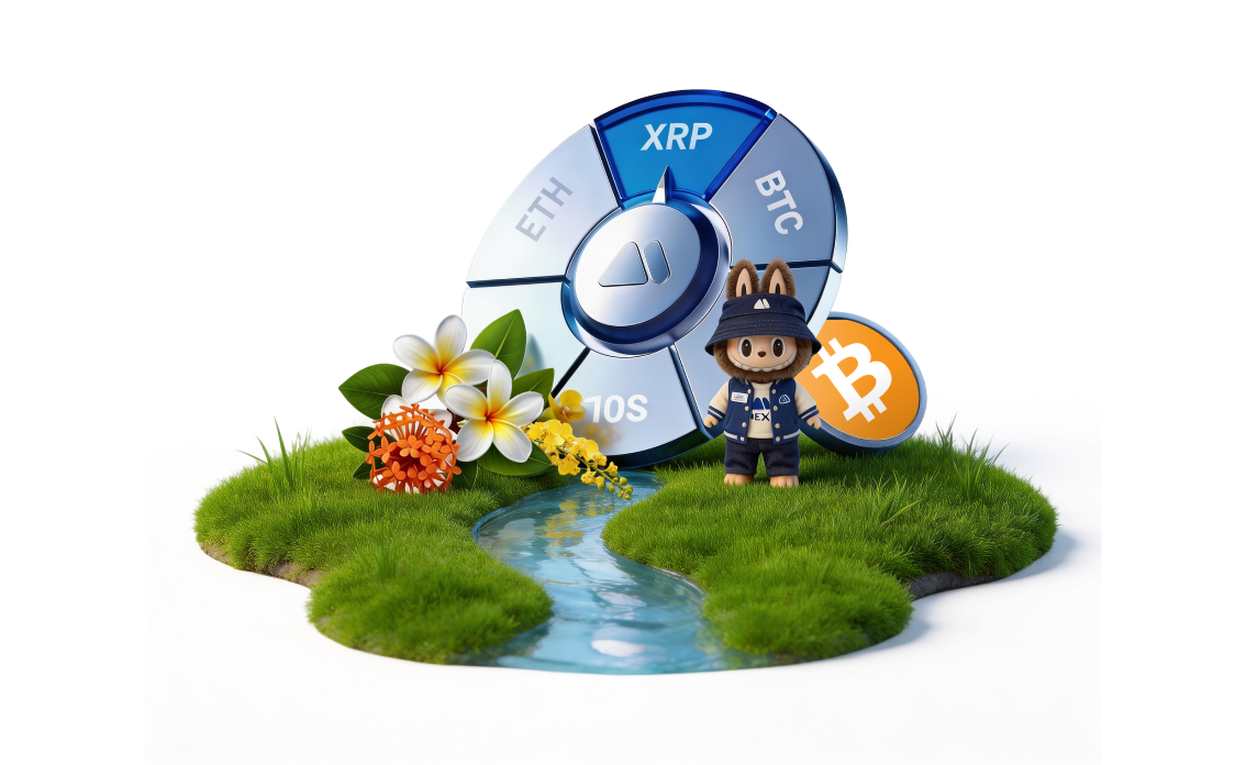 Win Up to 999 USDT & Limited-Edition Labubu