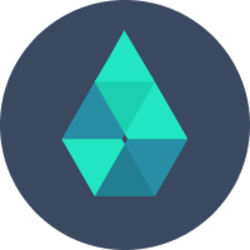 Big Data Protocol价格预测