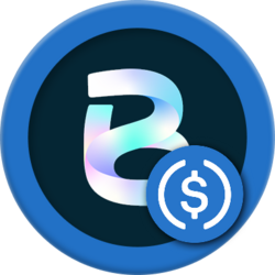 Aquabank bCircle Price Prediction