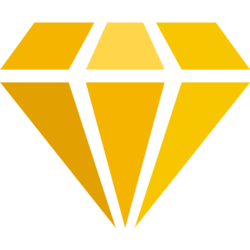 Topaz Price Prediction
