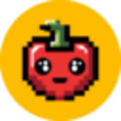 1000PEPPER Price Prediction