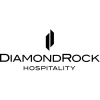 DRH