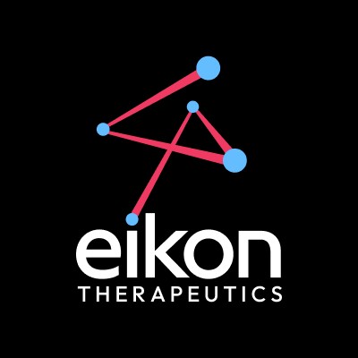 EIKN