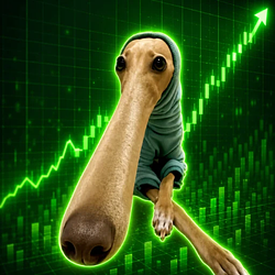 looong Price Prediction
