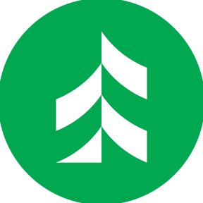 Associated Banc-Corp.