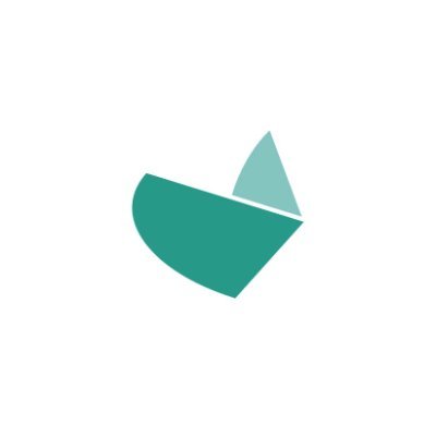 Lifeward Ltd.