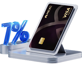 7% APR