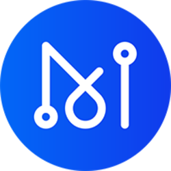 Matrix AI Network Price Prediction