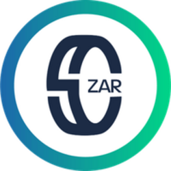 ZAR Supercoin价格预测
