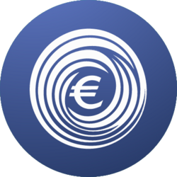 Prediksi Harga Midas Fasanara Global Euro