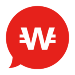 Wowbit价格预测