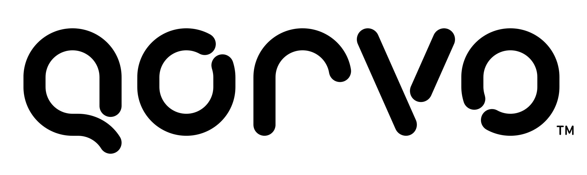 QRVO