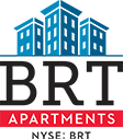 BRT