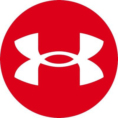 Under Armour, Inc.