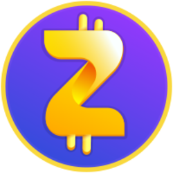 PlayZap Logo