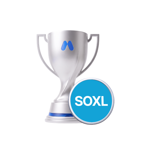 $50,000 SOXLUSDT Showdown