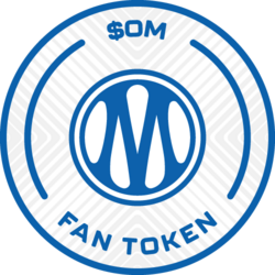 Prediksi Harga Olympique de Marseille Fan Token