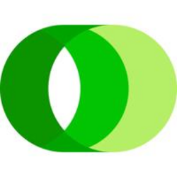Prediksi Harga OpenVPP