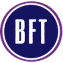 BnkToTheFuture 图标