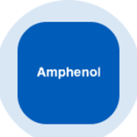 APHON/USDT